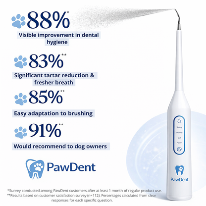 PawDent SonicCare Pro 2.0